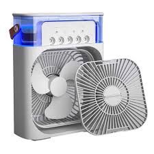 Electronic Gadgets