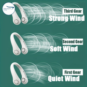 مروحة رقبة محمولة بدون شفرات - (مستوردة)