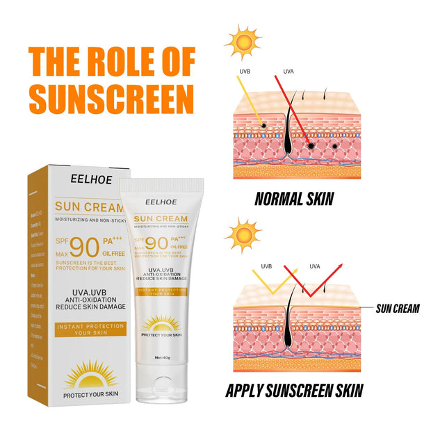 EELHOE Sunscreen Spf 90 Whitening